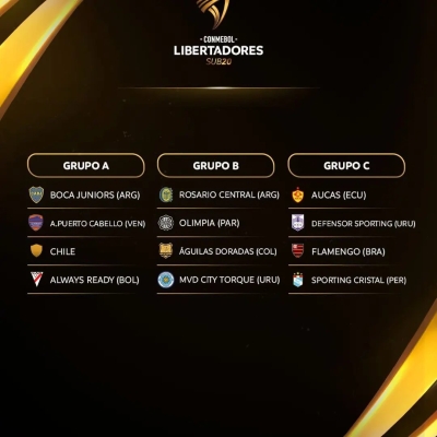 La Copa Conmebol Libertadores Sub-20 se jugará en Colonia